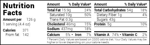 Nutritional value for Autumn pumpkin roll
