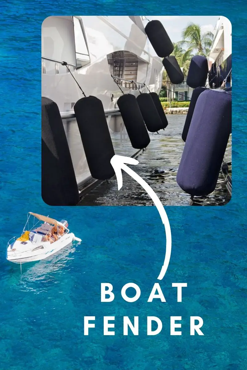 How to make custom boat fender covers. Baker Street Living