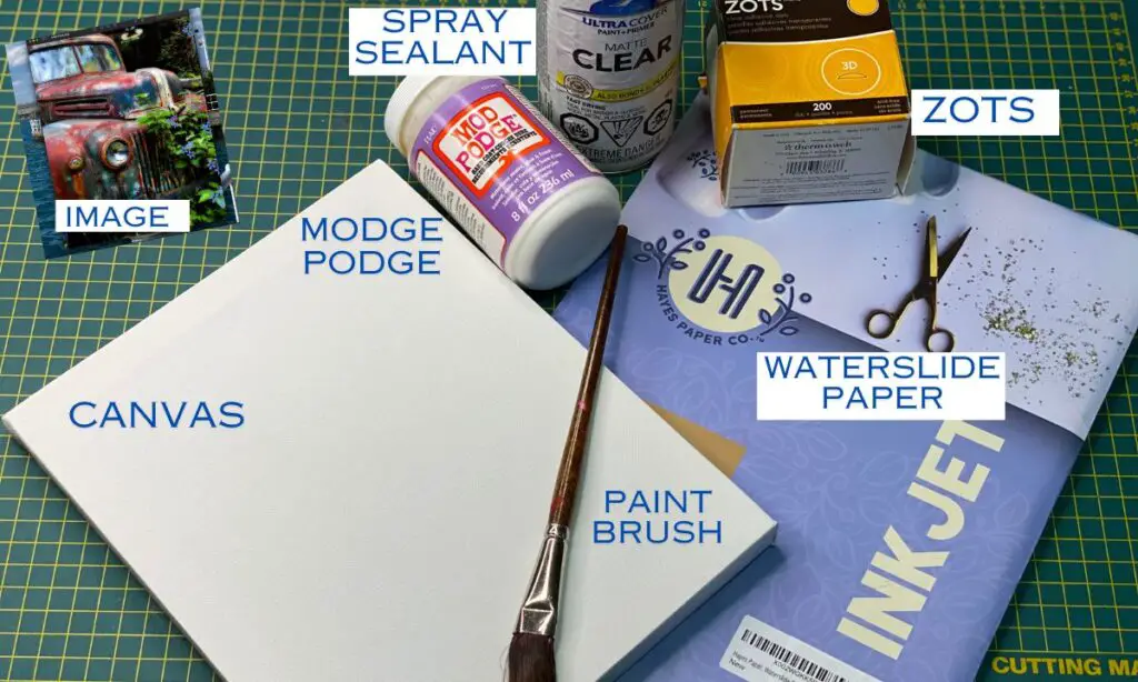 How to use wateralide paper on canvas - supplies image